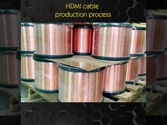HDMI kablo üretim sürecini bilmek için 90 saniye