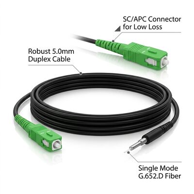 Simplex SC/APC Single Mode Fiber Optic Patch Cord G657A2 OS2 9/125um 5.0mm FTTH Indoor Cable