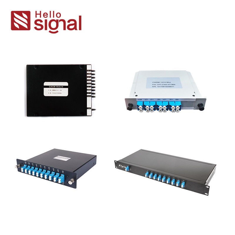 4,8,16-Channel CWDM Module with Low Insertion Loss High Channel Isolation and Epoxy Free Optical Path for WDM Networks